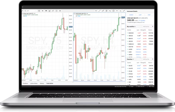 WinProFX Trading Platform