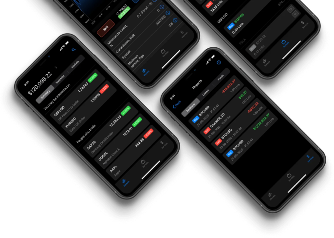 WinProFX Trading App